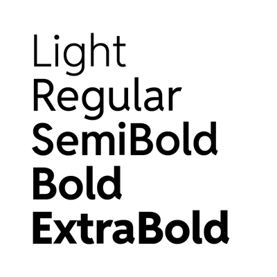 Redditinc_Brand_Type